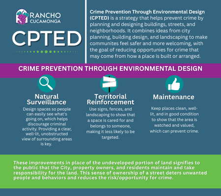CPTED information