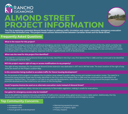 Frequently Asked Questions