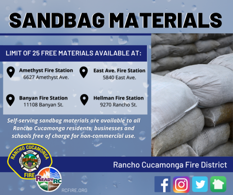 Sandbag Materials