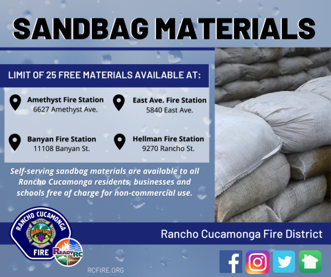 Sandbag Materials 2023