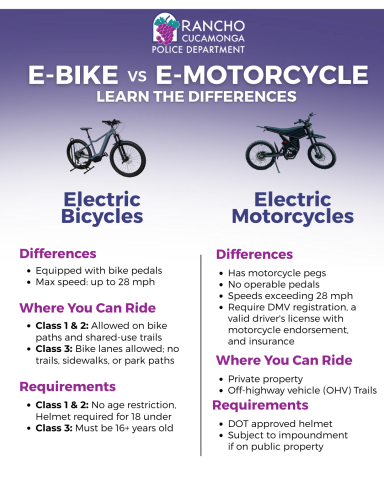 ebike vs emotorcycle 