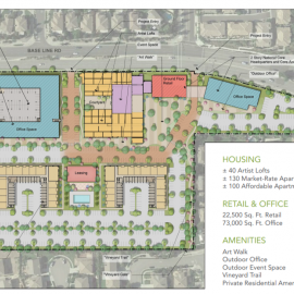 CORE Village Proposed Site Plan
